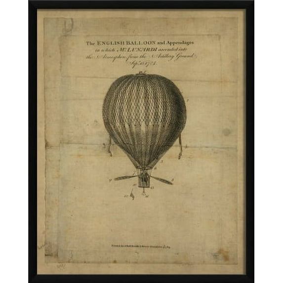 The Artwork Factory 17108 The English Balloon and Appendages Vintage Poster Ready to Hang Artwork