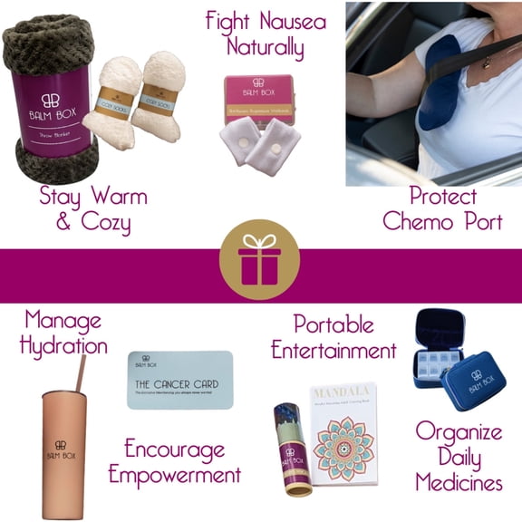 The Balm Box 11-Piece Chemotherapy Care Kit – Cancer Treatment Support and Recovery