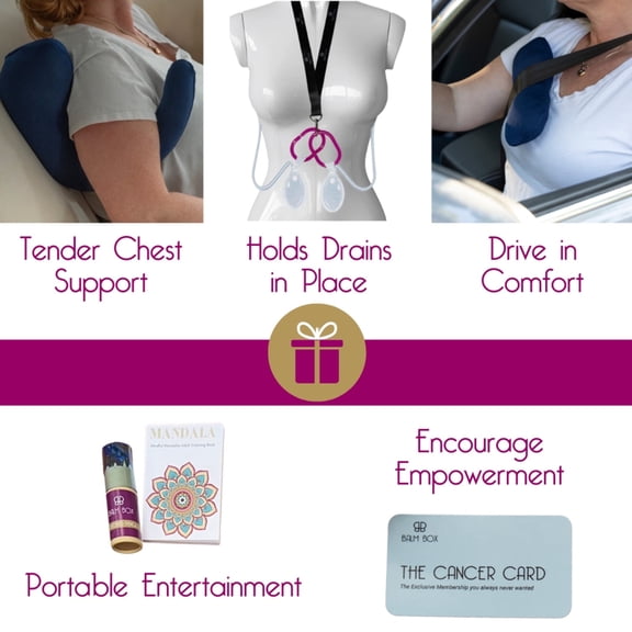 The Balm Box Mastectomy Recovery Kit – Comprehensive Post Breast Surgery Support