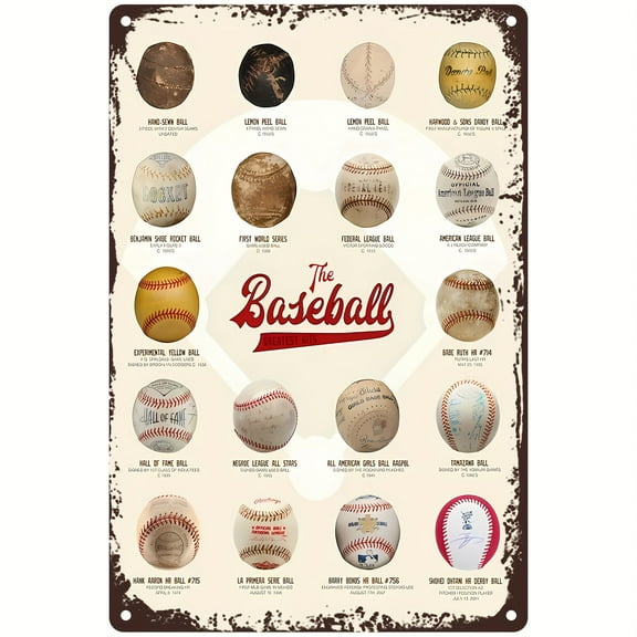 The Baseball Poster, Evolution of the Baseball, Baseball Wall Art, Baseball Gift, Sports Decor,Wall Decor 12x8 Inches