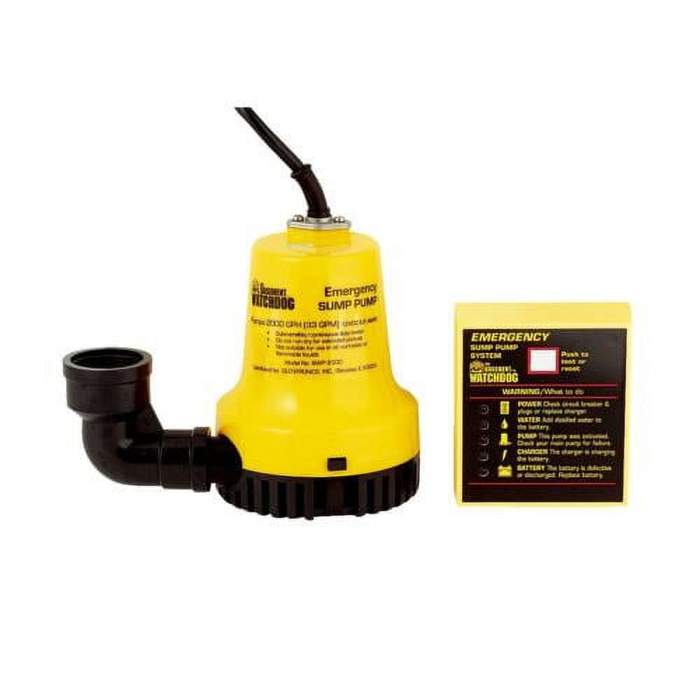 The Basement Watchdog Emergency Sump Pump