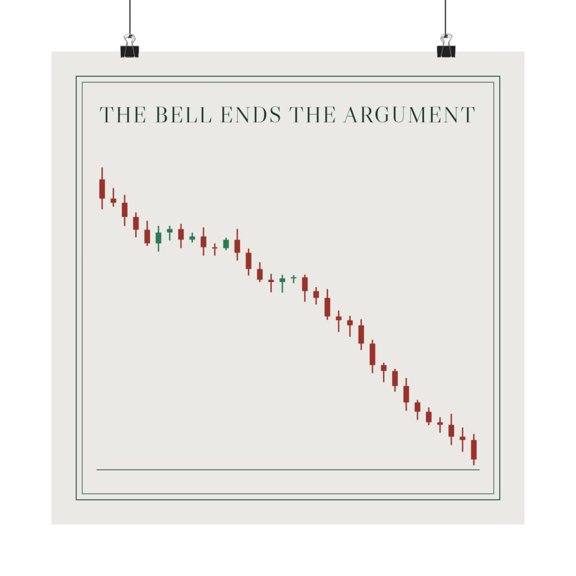 The Bell Ends Argument Stock Market Downtrend Trading Poster , Poster Print Only