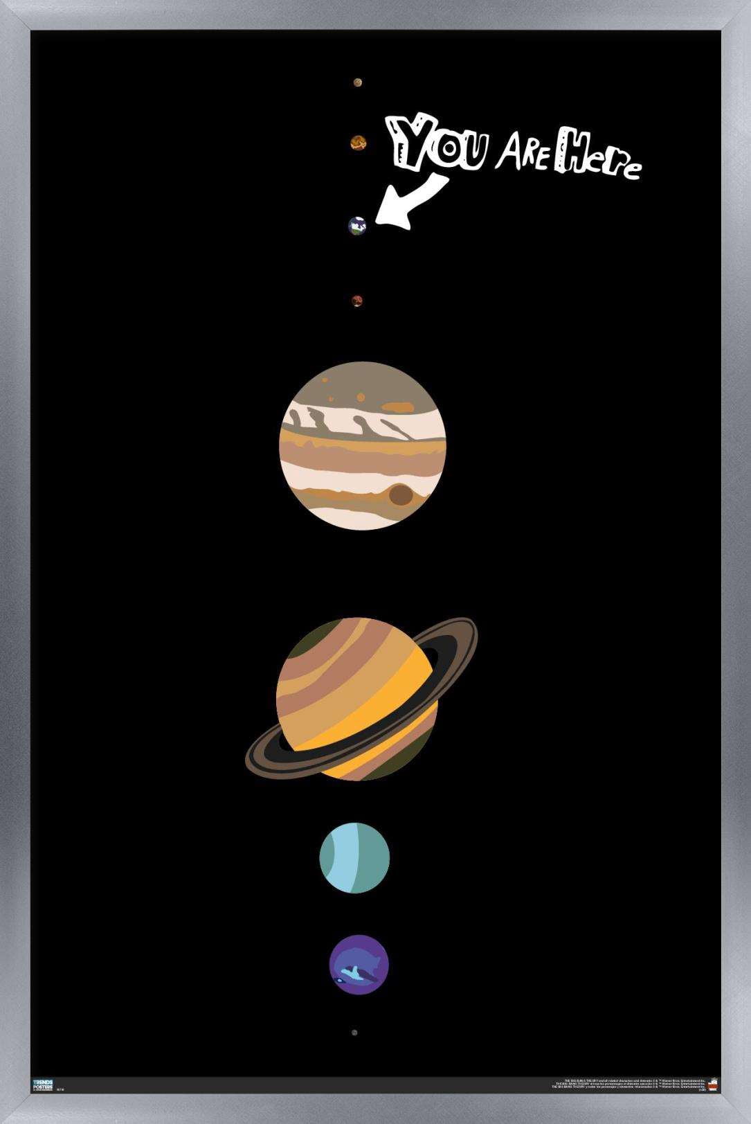 The Big Bang Theory - Planets Wall Poster, 14.725" x 22.375", Framed
