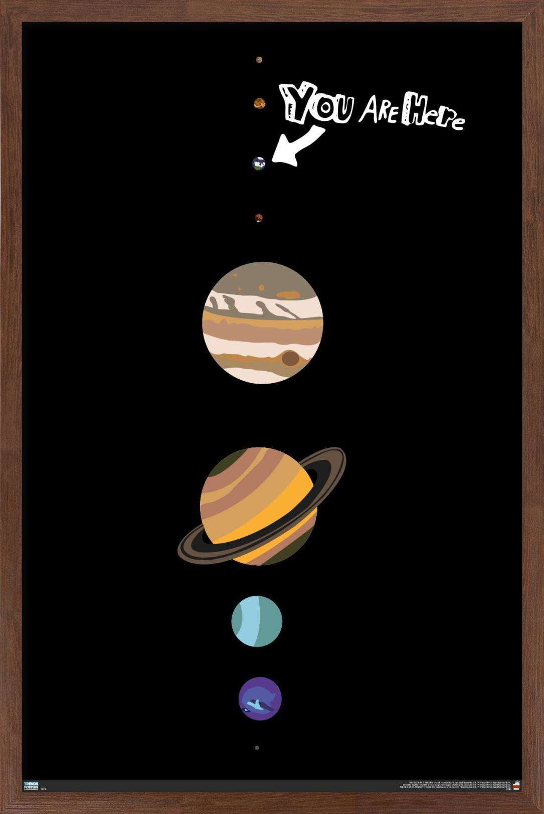 The Big Bang Theory - Planets Wall Poster, 14.725" x 22.375", Framed