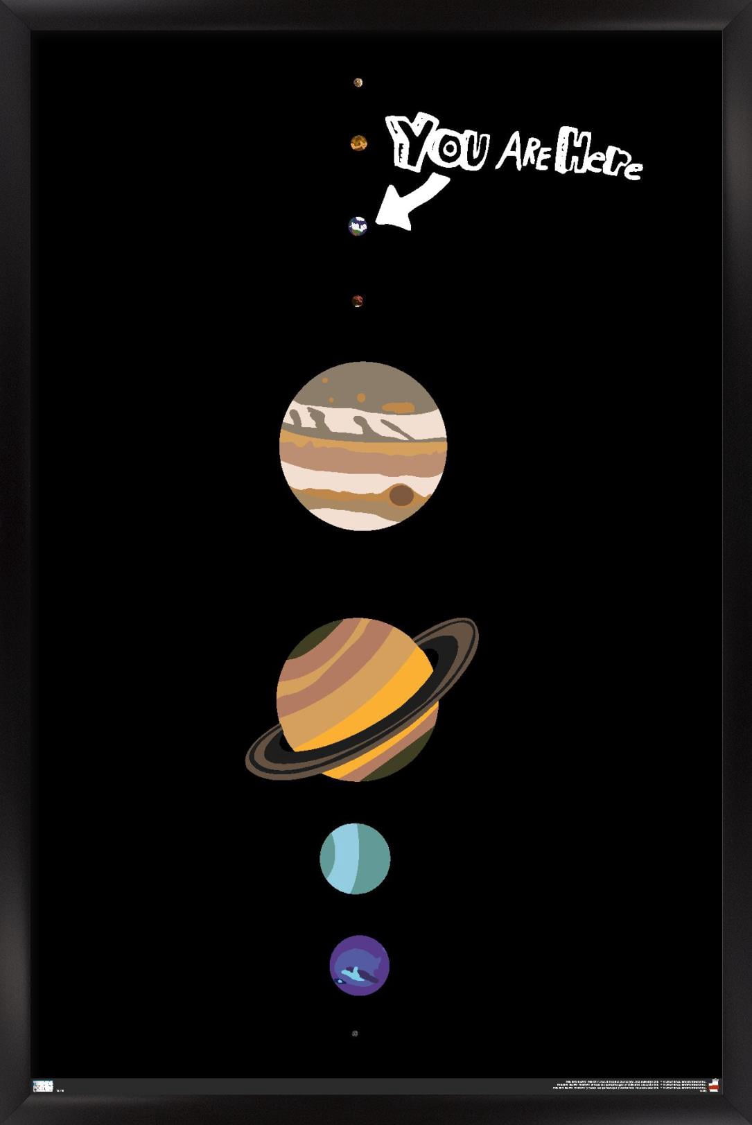 The Big Bang Theory - Planets Wall Poster, 22.375" x 34", Framed