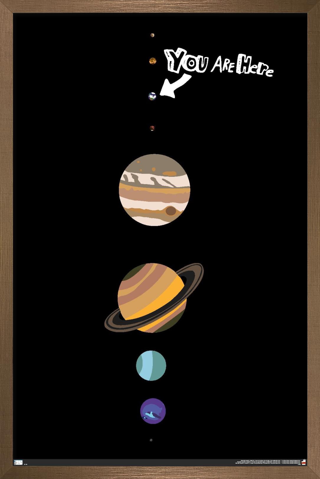 The Big Bang Theory - Planets Wall Poster, 22.375" x 34", Framed