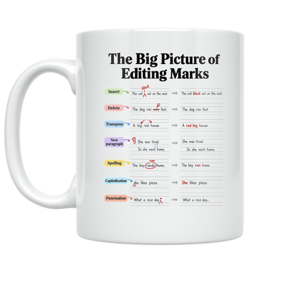 The Big Picture of Editing Marks - Language Teacher - 11 oz Ceramic Coffee Mug