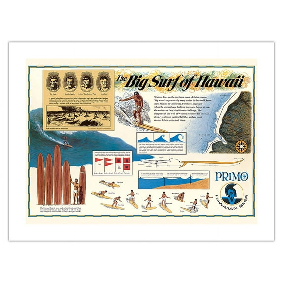 The Big Surf of Hawaii - Primo Hawaiian Beer - Hawaii Brewing Company - Vintage Surfing Poster c.1963 - Fine Art Matte Paper Print (Unframed) 18x24in