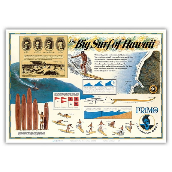 The Big Surf of Hawaii - Primo Hawaiian Beer - Hawaii Brewing Company - Vintage Surfing Poster c.1963 - Master Art Print 10in x 14in