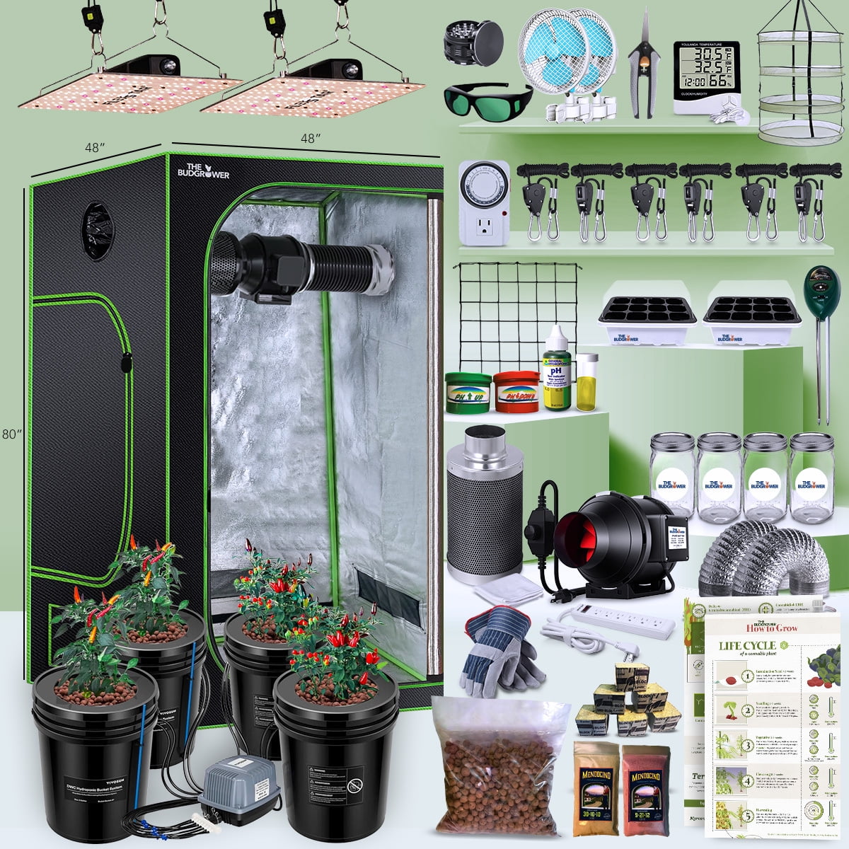 The Budgrower Advanced Hydroponics Complete Indoor Hydroponics Setup