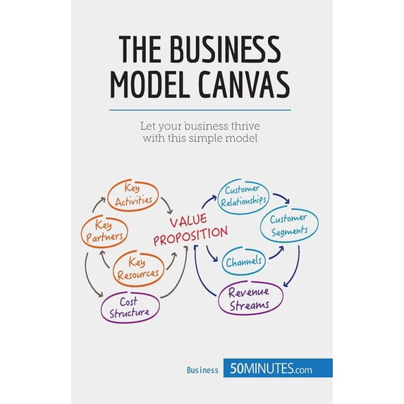 Simple Model Management The Business Model Canvas: Let your business thrive with this simple ...