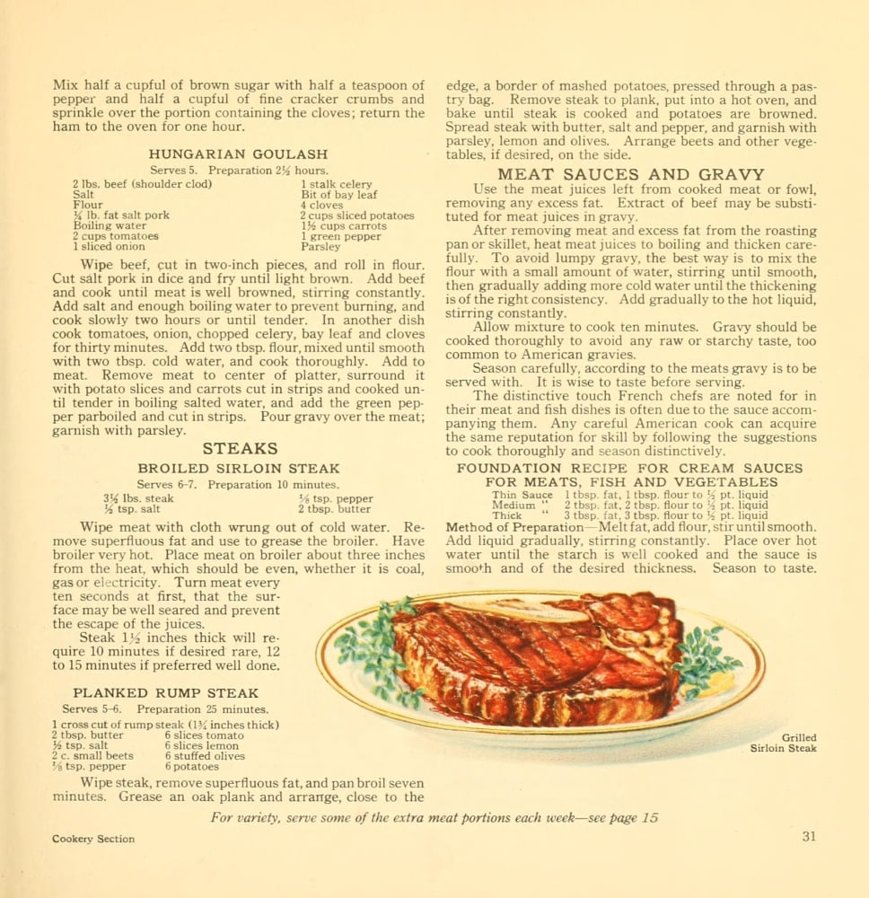 The Business of being a Housewife 1921 Grilled Sirloin Steak Canvas Art - (18 x 24)