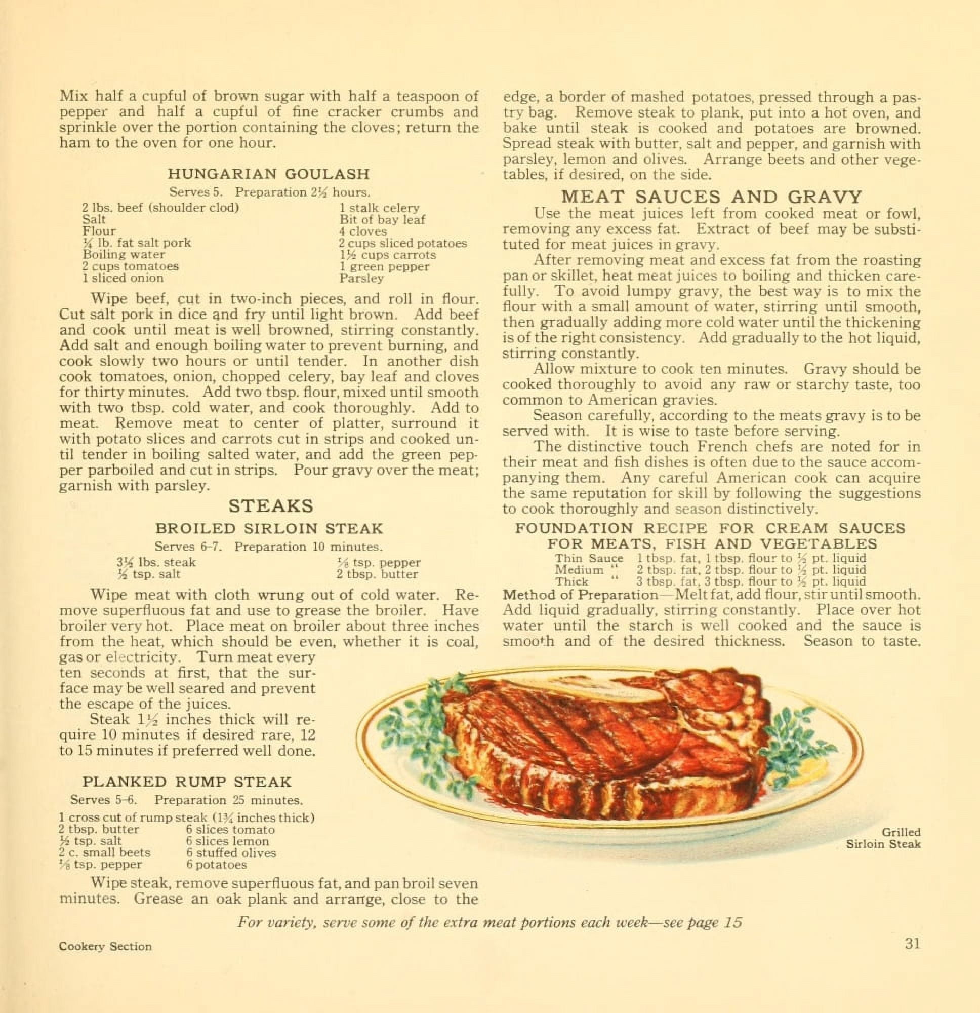 The Business of being a Housewife 1921 Grilled Sirloin Steak Canvas Art - (24 x 36)