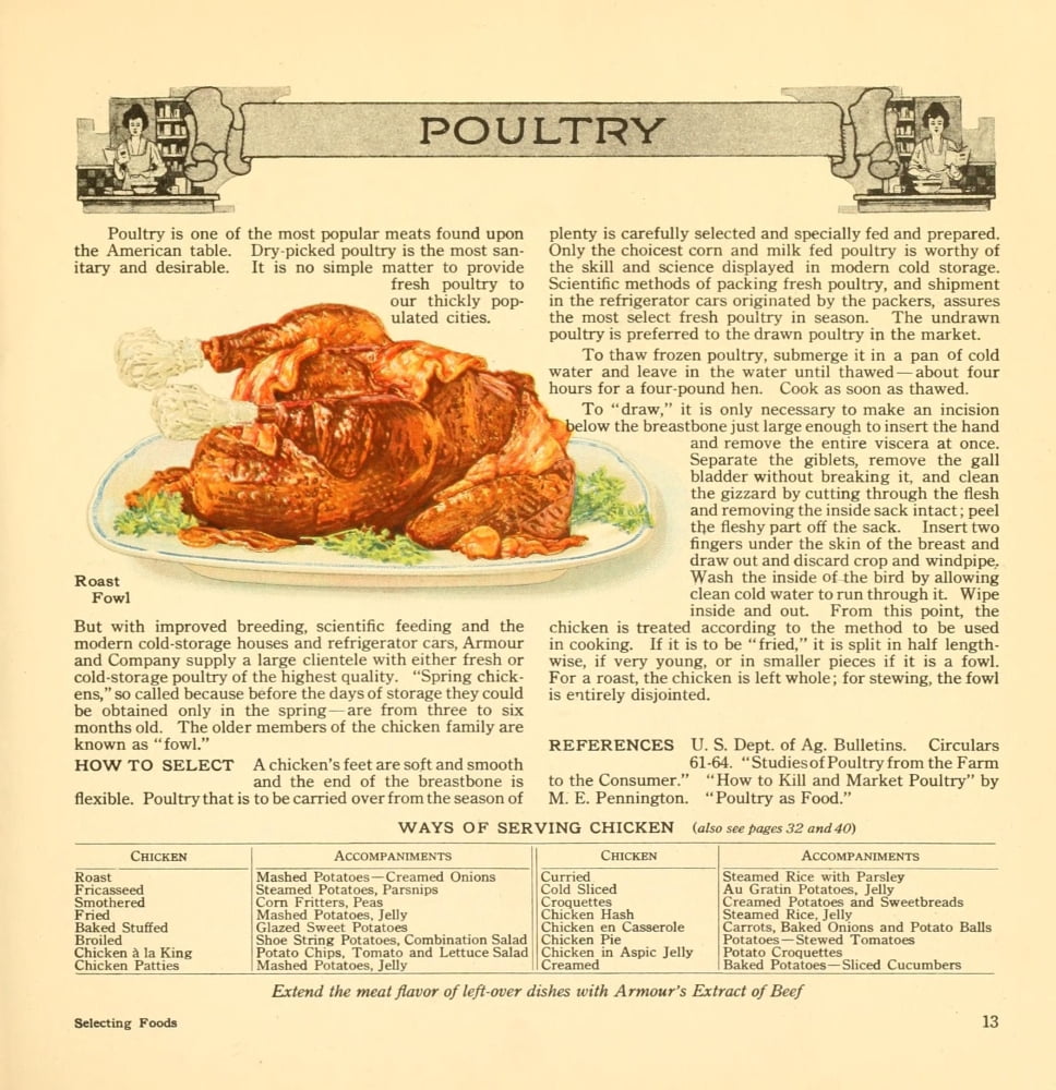 The Business of being a Housewife 1921 Poultry Canvas Art -  (18 x 24)