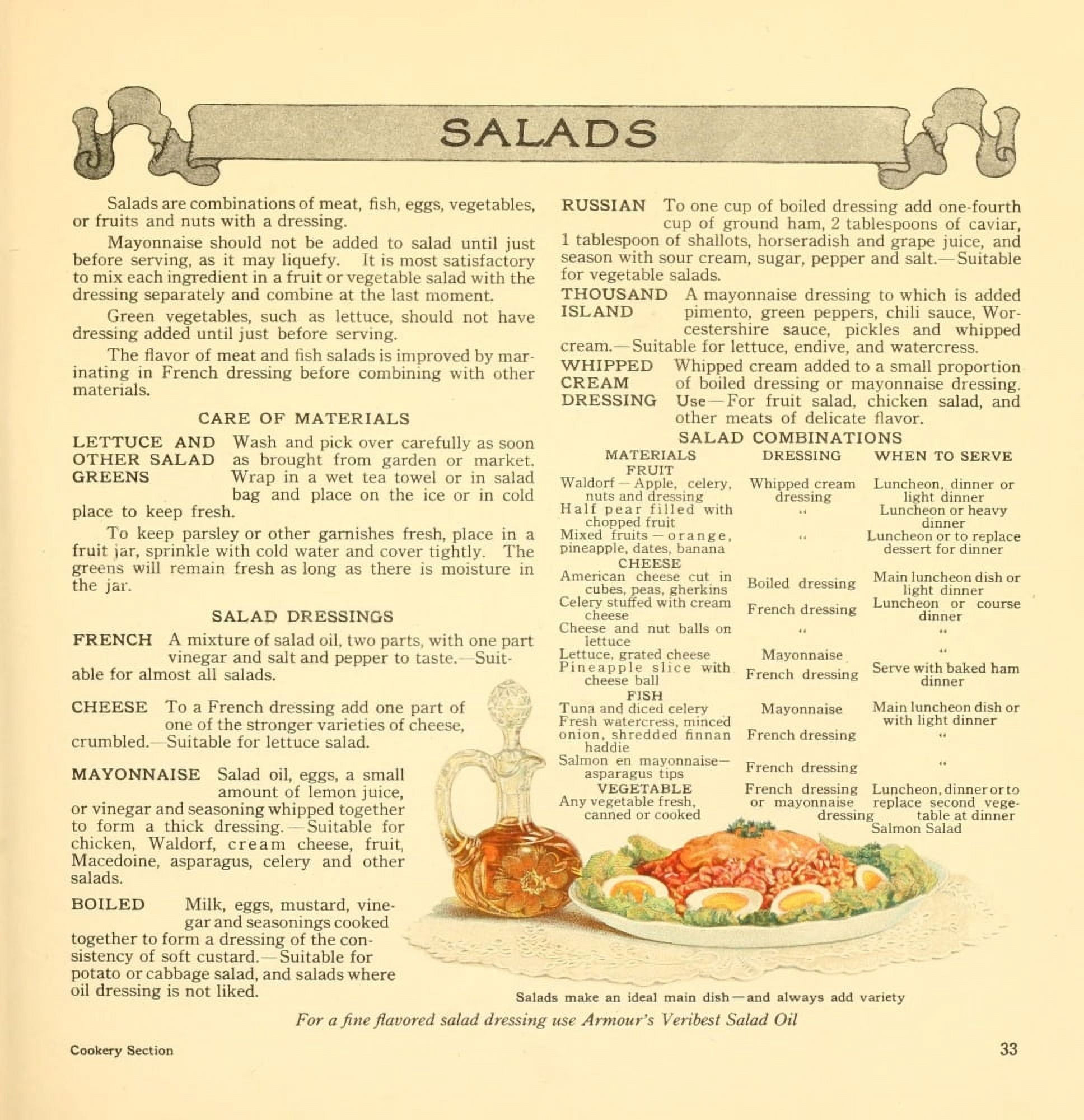 The Business of being a Housewife 1921 Salads Canvas Art -  (18 x 24)