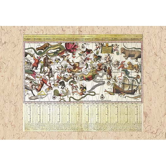 The Celestial Sky #1 Fine art canvas print (20" x 30")