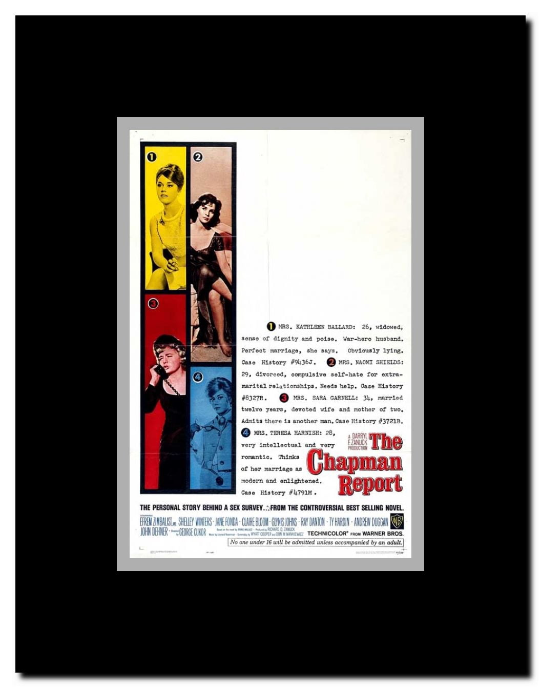 The Chapman Report Framed Movie Poster