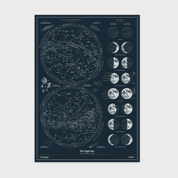 The Chartologist | Night Sky Astronomy Poster | Moon Phase Wall Decor & Celestial Decor | Scratch Off Map Of The Sky | Boho Wall Decor For Bedroom | Interactive Scratch Art Prints | Space Gifts