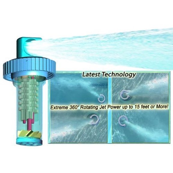 The Circulator - Automatic 360 Rotating Swimming Pool Cleaner Return Jet with deep heating and chemical infusion