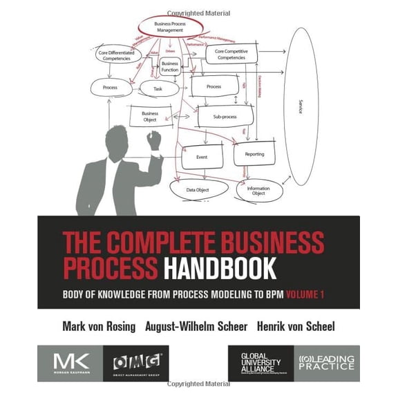 Pre-Owned The Complete Business Process Handbook, (Paperback)