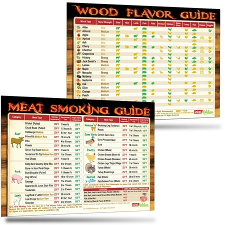 The Complete Meat Smoking Guide Gift: The Only Meat Smoker Magnet Covers 47 Meats Smoking Time & Target Temperature & The Only Wood Flavor Guide Chart Has Latest Recommendations on 23 Woods 12 Foods
