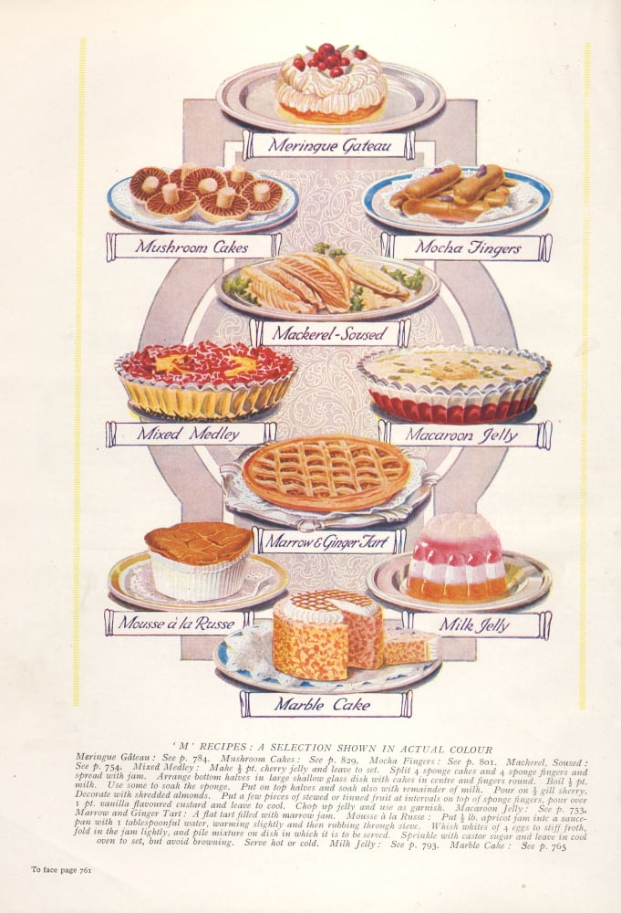 The Concise Household Encyclopedia 1930s M Recipes Canvas Art - (18 x 24)