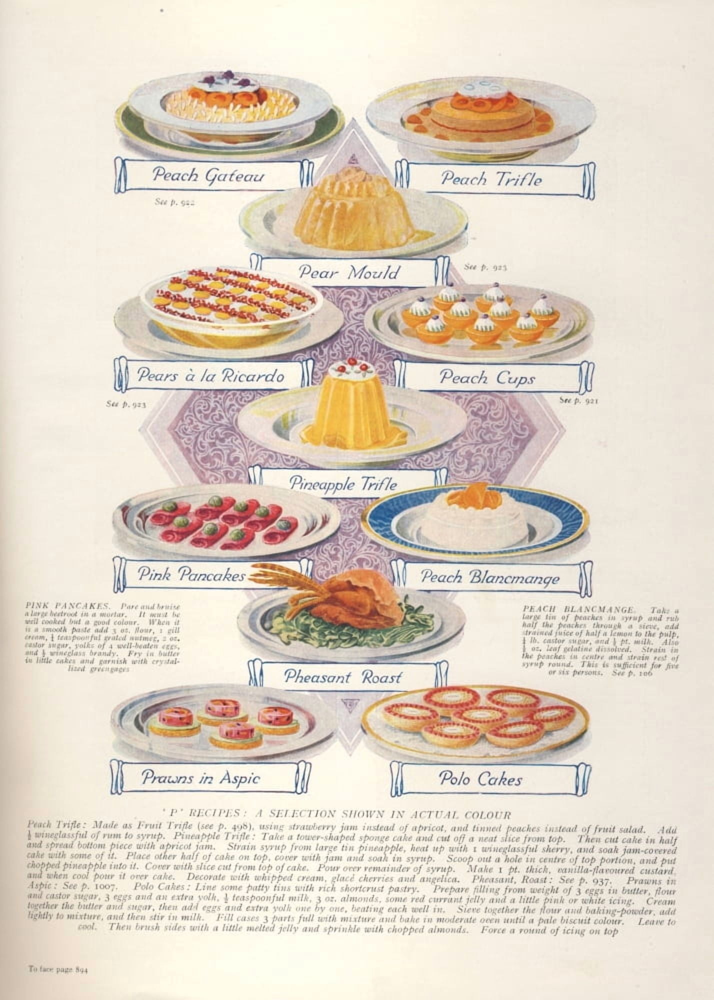 The Concise Household Encyclopedia 1930s P Recipes Canvas Art - (18 x 24)