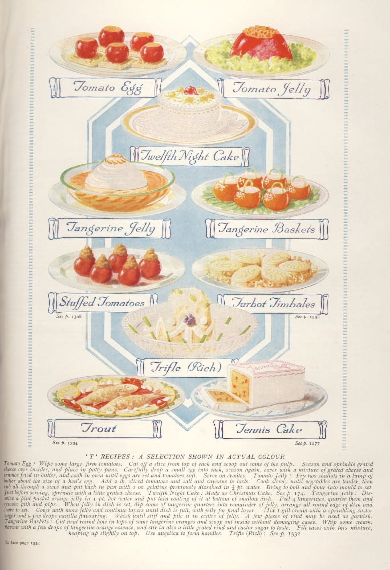 The Concise Household Encyclopedia 1930s T Recipes Canvas Art -  (18 x 24)