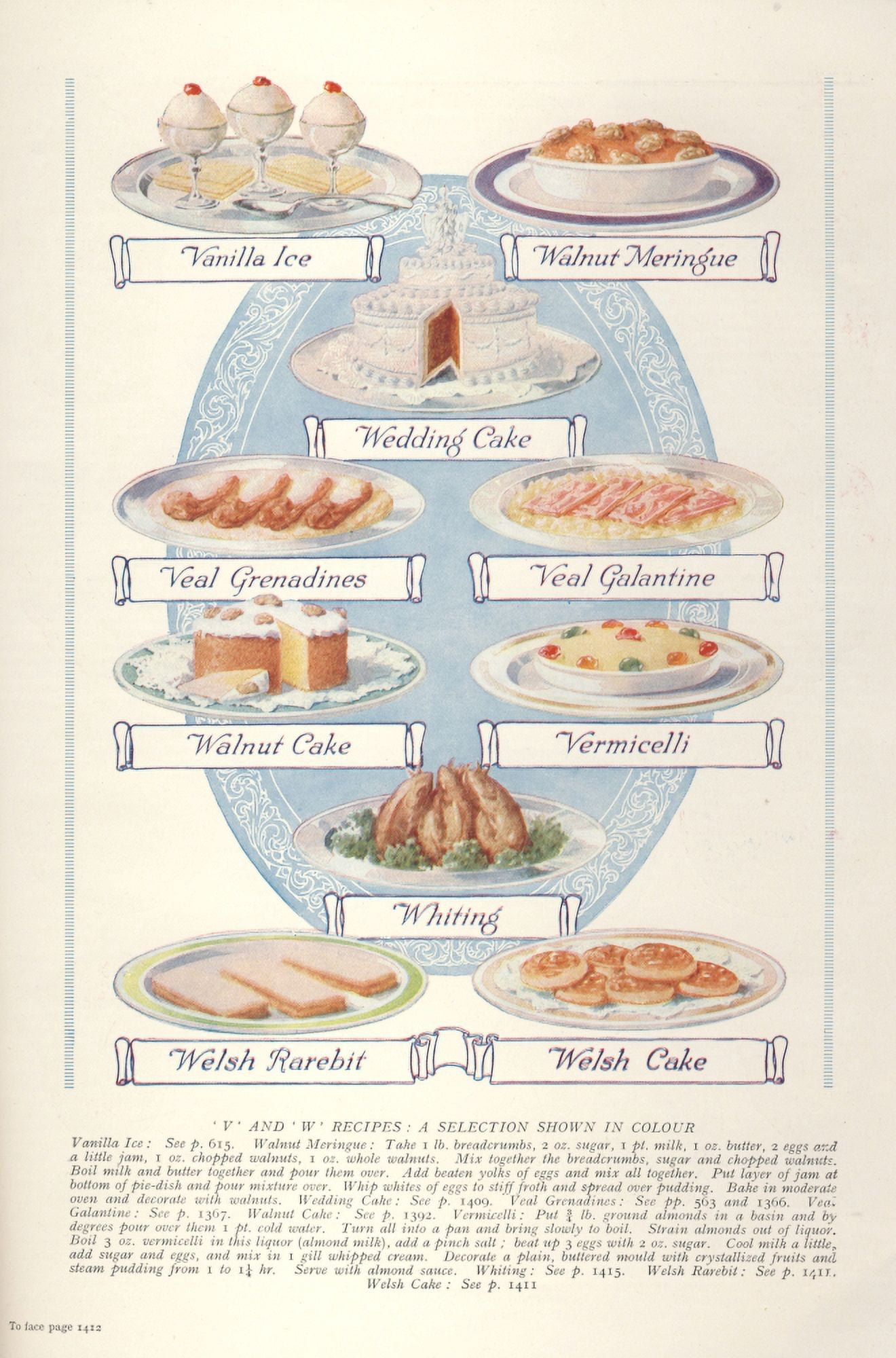 The Concise Household Encyclopedia 1930s V & W Recipes Canvas Art - (18 x 24)