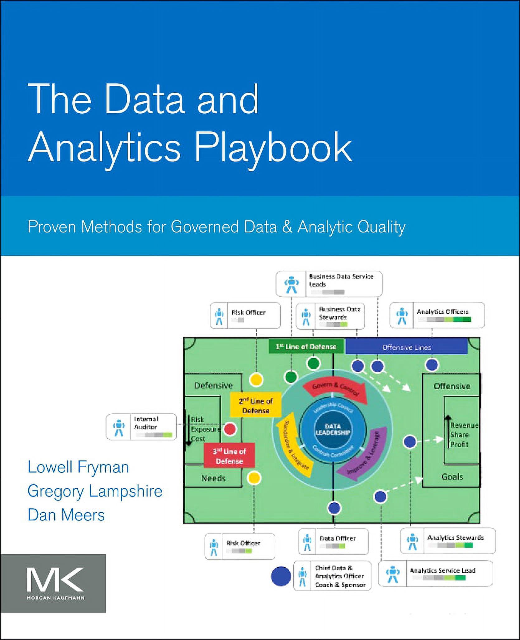 The Applied Digital Analytics Playbook Adap57634281
