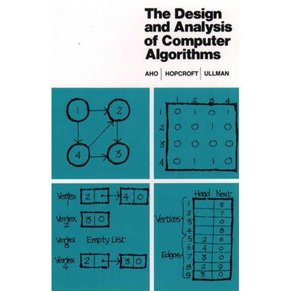 Pre-Owned The Design and Analysis of Computer Algorithms (Paperback) 0201000296 9780201000290