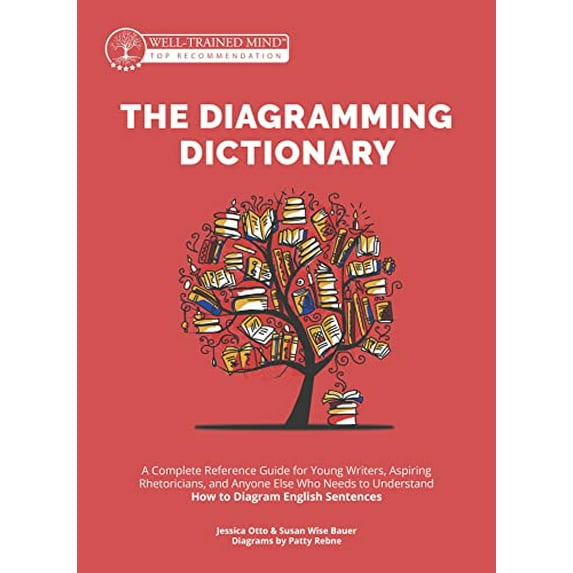 Pre-Owned The Diagramming Dictionary: A Complete Reference Tool for Young Writers, Aspiring Rhetoricians, and Anyone Else Who Needs to Understand How English Works: 10 Paperback