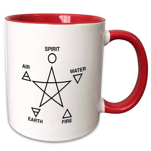 3drose, the Elements, 11oz Two-tone Red Mug