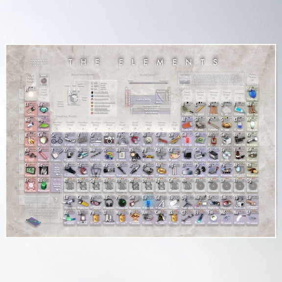 The Elements Sampled Periodic Table Poster , Poster Print Only