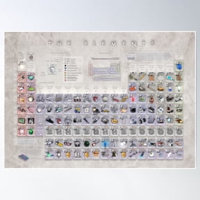 The Elements, Sampled Periodic Table Poster Wall Art, UNFRAMED PAPER POSTER