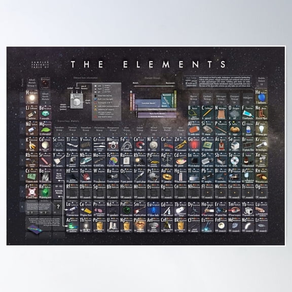 The Elements, Sampled Periodic Table (Starry Background!) Poster Wall Art, UNFRAMED PAPER POSTER