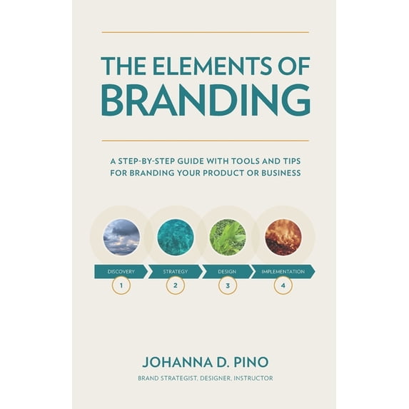 The Elements of Branding: A Step-by-Step Guide with Tools and Tips for Branding Your Product or Business, (Paperback)