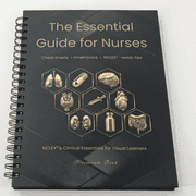 Nursing Review Book - NCLEX Study Guide   Full-Color Nursing Review Book Spiral Bound