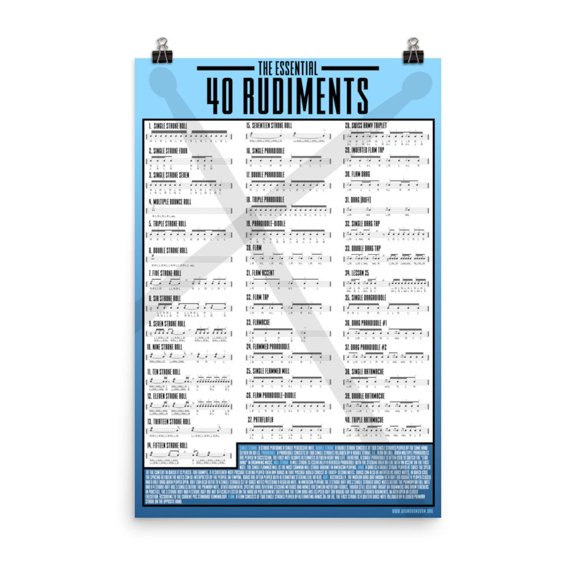The Essential Rudiments Blue Poster