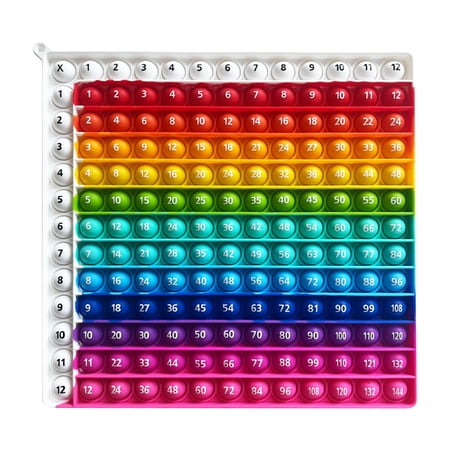The Fidget Game Multiply & Divide Fidget Mat