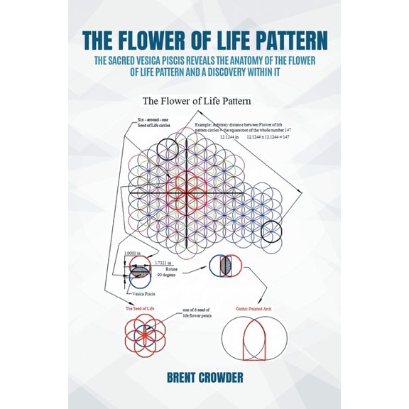 The Flower of Life Pattern: The Sacred Vesica Piscis Reveals the Anatomy of the Flower of Life Pattern and a Discovery W, (Paperback)