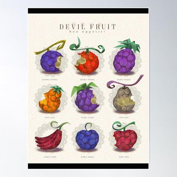 The Fruits Of The Devil Good Appetite D Poster Wall Art, Modern Wall Decor For Living Room Bedroom, 24x36 UNFRAMED