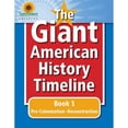 thumbnail image 1 of Pre-Owned The Giant American History Timeline: Book 1: Pre-Colonization–Reconstruction Paperback, 1 of 1
