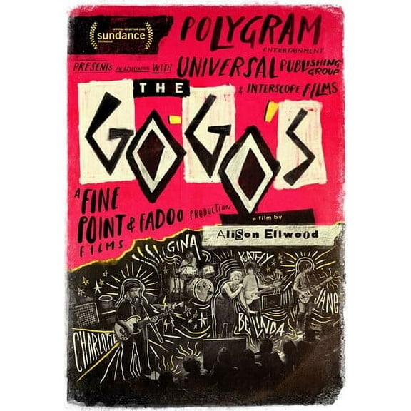 The Go-Go's (Blu-ray + DVD), Ume, Documentary