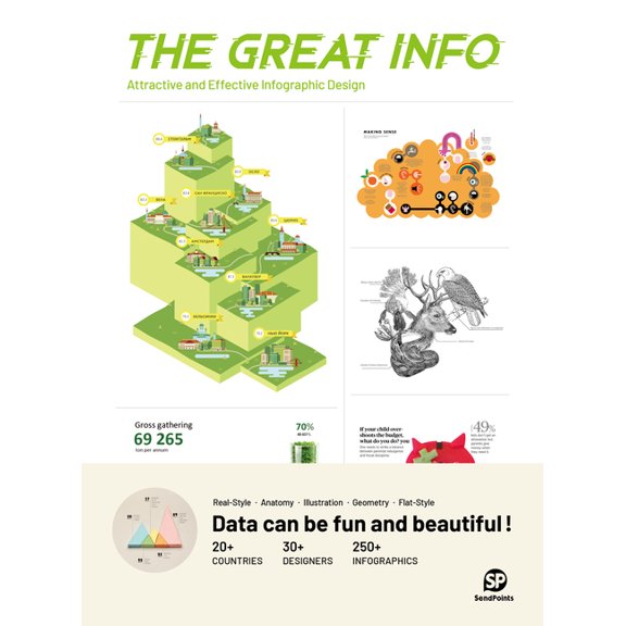 The Great Info (Paperback)