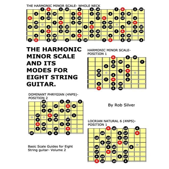 Basic Scale Guides for Eight String Guitar: The Harmonic Minor Scale ...