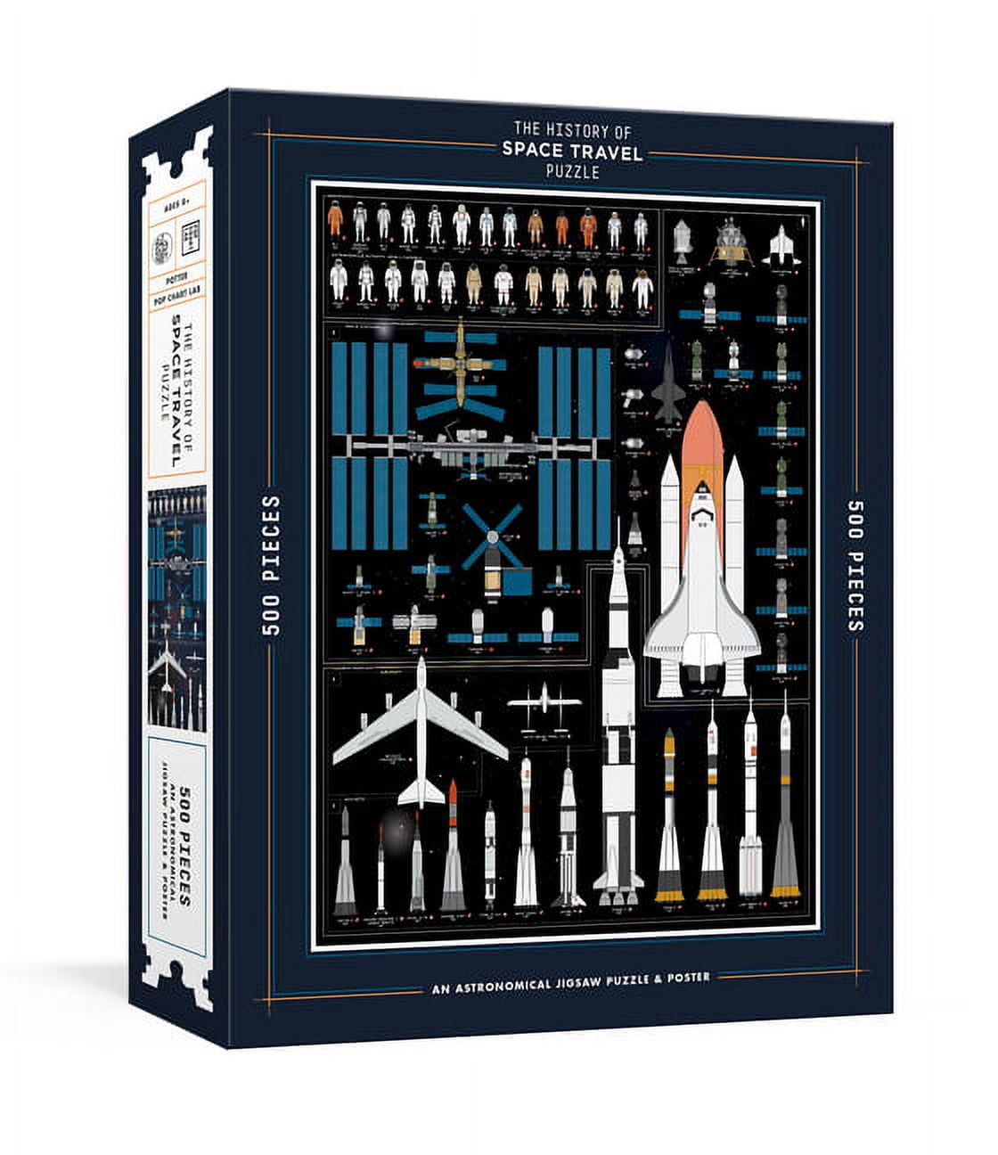 POP CHART LAB The History of Space Travel Puzzle: Astronomical 500-Piece Jigsaw Puzzle Poster : Jigsaw Puzzles for Adults