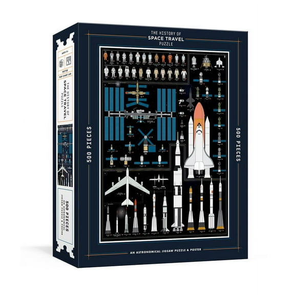 The History of Space Travel Puzzle: Astronomical 500-Piece Jigsaw Puzzle  Poster : Jigsaw Puzzles for Adults