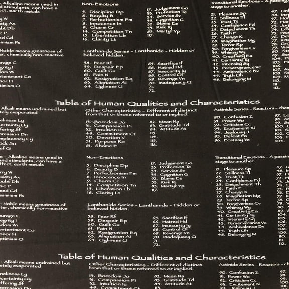 The Human Element Legend Black 100% Cotton Fabric Sold by the Yard