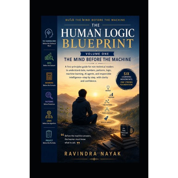 The Human Logic Blueprint The Human Logic Blueprint - Volume One: The Mind Before the Machine, Book 1, (Paperback)